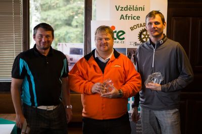 Výherci Longest a Nearest soutěže